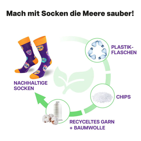 Socken Totenkopf