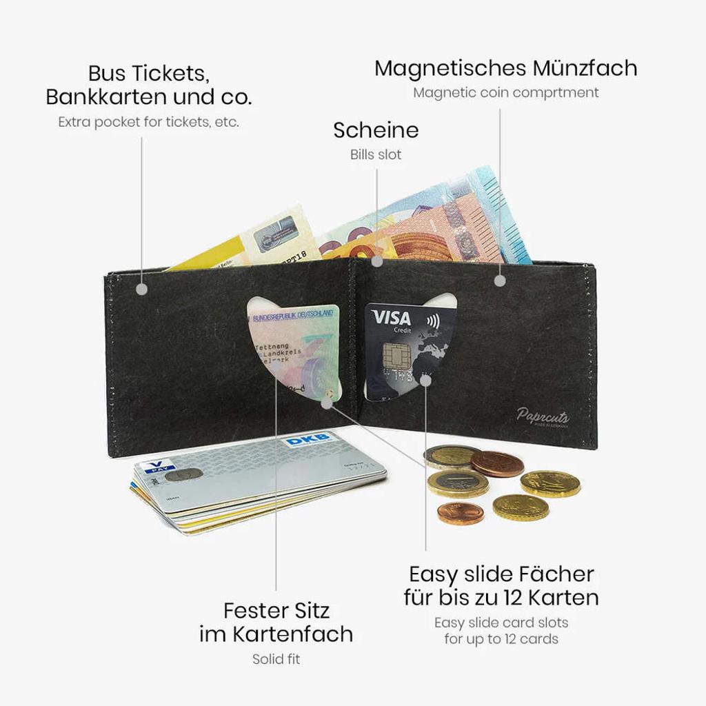 RFID Portemonnaie Galactic Wale