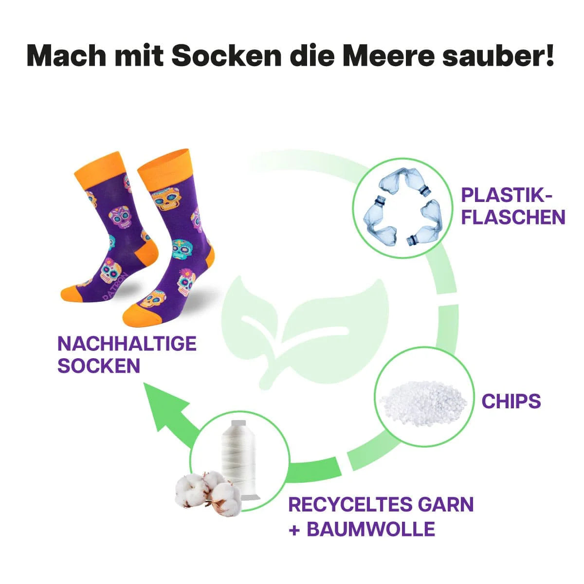 Socken Totenkopf
