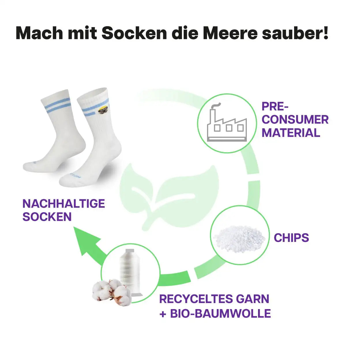 Socken Robbenkopf Crew Socks