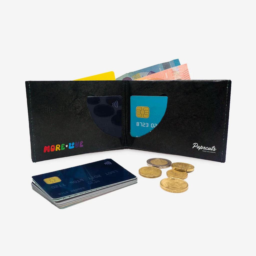 RFID Portemonnaie No Means No